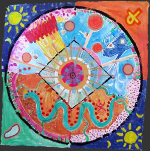 painting from the them-group
